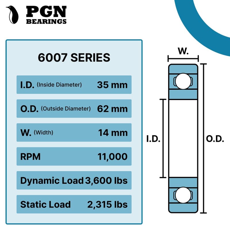 PGN Bearings محمل PGN (10 عبوات) 6007-2RS - محمل كروي مختوم من الصلب الكروم المشحم - محامل 35x62x14 مم مع ختم مطاطي ودعم دورة في الدقيقة العالية - Image 2